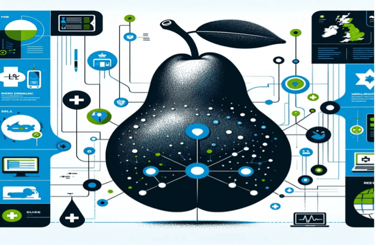 BSSNG ICB ReSPECT Form is Now Available Across England via NRL